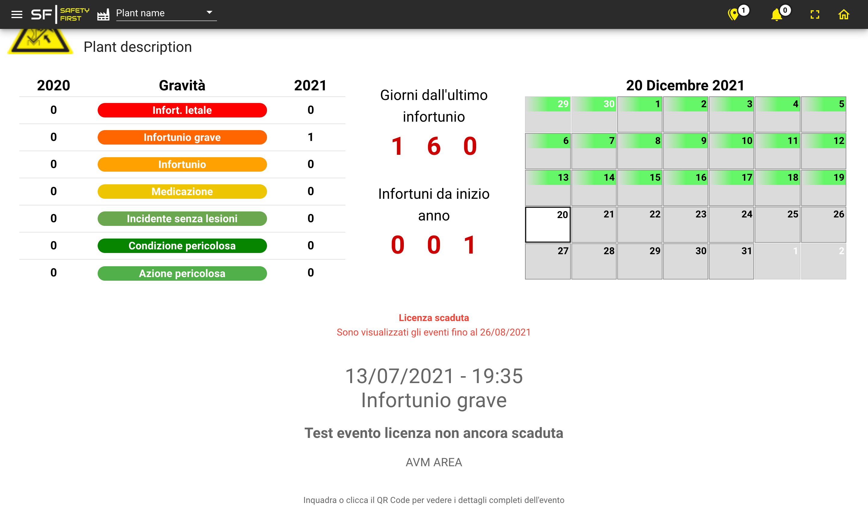 Lettura QrCode area